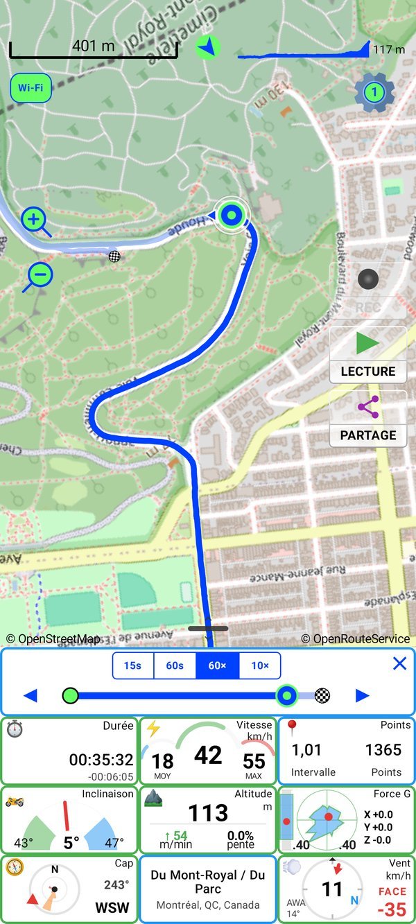 Une vraie sortie sur la carte en direct PathXplorer — trajet, courbe d'altitude et tuiles du tableau de bord