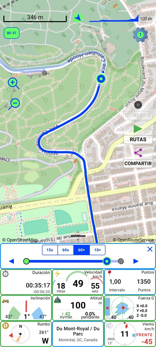 Una salida real en el mapa en vivo de PathXplorer — recorrido, traza de altitud y paneles del tablero