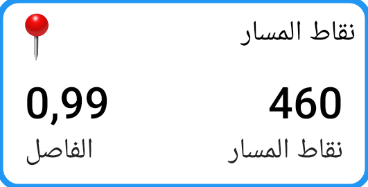 لوحة نقاط المسار