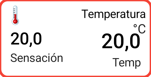 Panel de temperatura