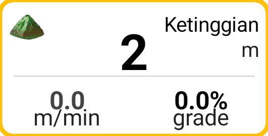 Ubin Ketinggian