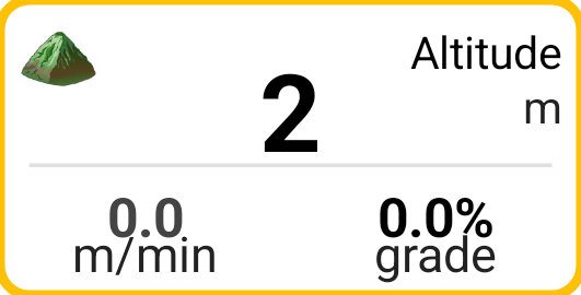 Painel Altitude