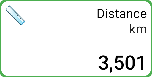 Distance tile