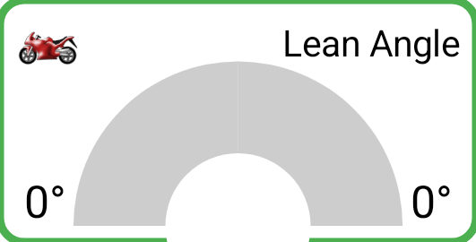 Lean angle gauge tile