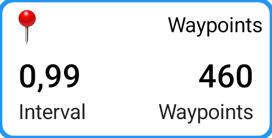 Waypoints tile